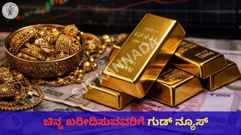 ಸತತ 3ನೇ ದಿನ ಚಿನ್ನದ ಬೆಲೆ ಭಾರಿ ಇಳಿಕೆ