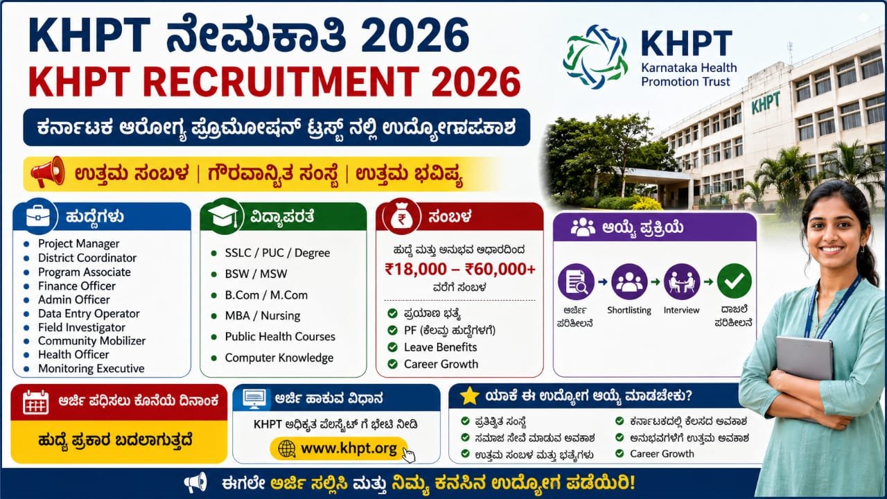 KHPT ನೇಮಕಾತಿ 2026