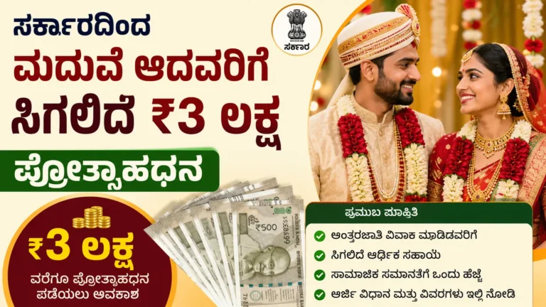 Marriage Incentive Scheme 2026