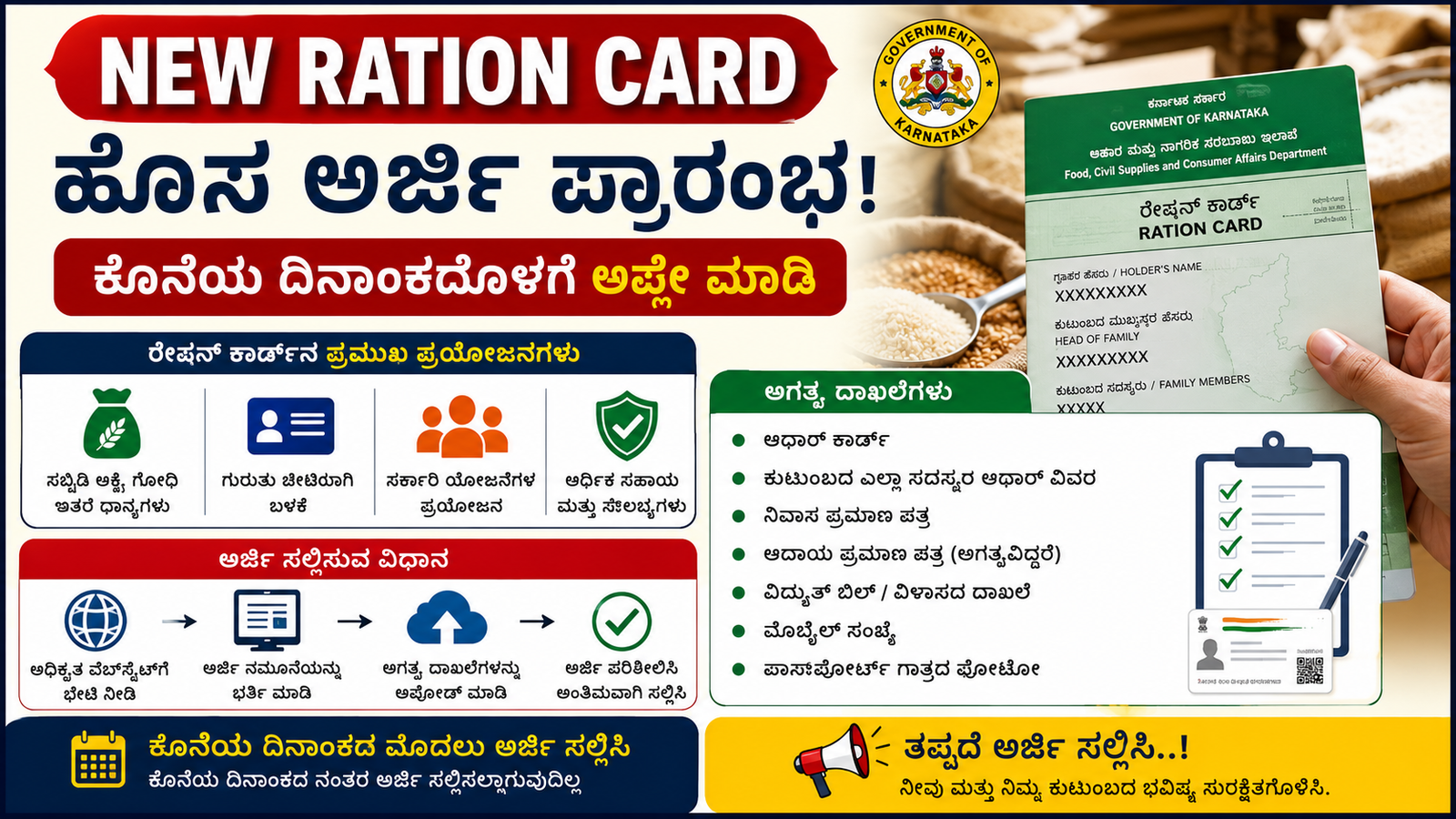 New Ration Card 2026