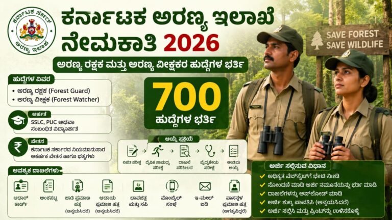 Karnataka Forest Department Recruitment 2026