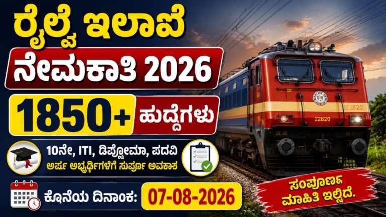 Indian Railway Recruitment 2026