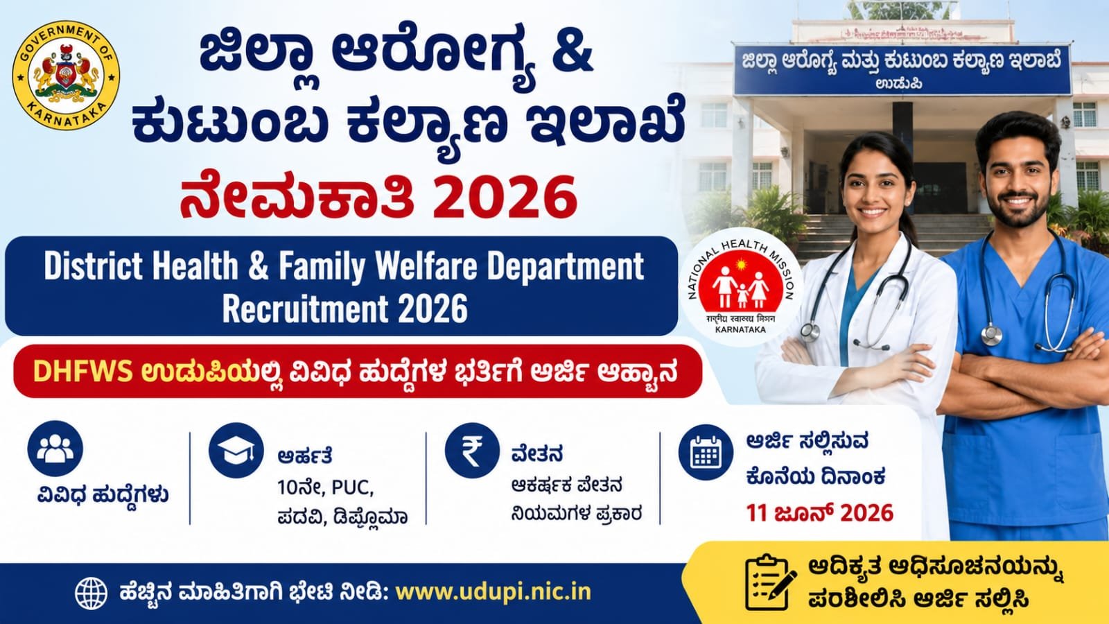 DHFWS Udupi Recruitment 2026