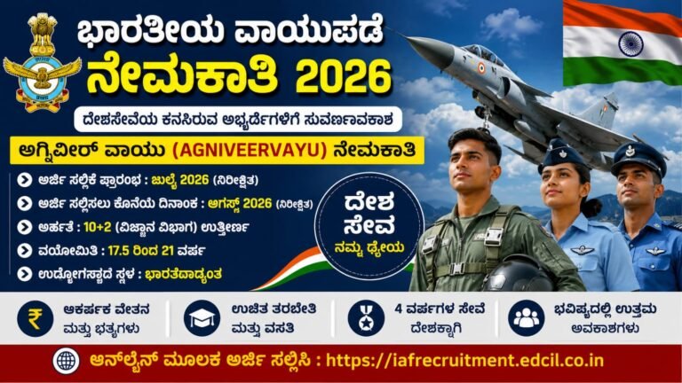 Indian Air Force Recruitment 2026