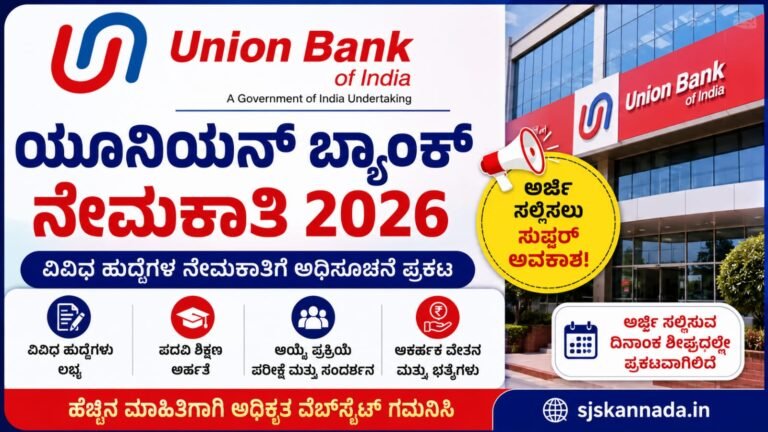 Union Bank Recruitment 2026
