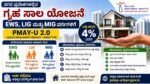 Home Loan Schemes for EWS
