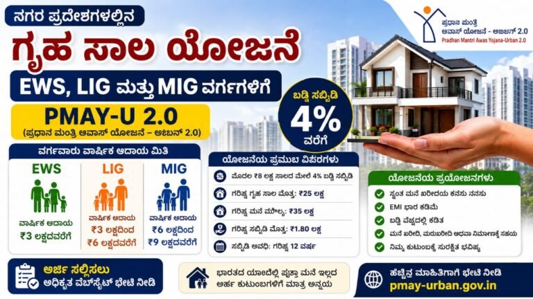 Home Loan Schemes for EWS