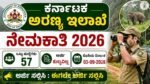 Karnataka Forest Department Recruitment 2026