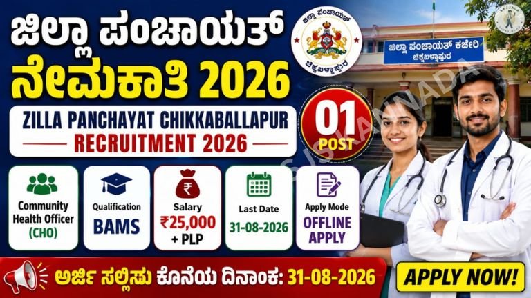 Zilla Panchayat Chikkaballapur Recruitment 2026
