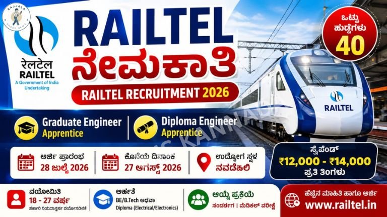 RAILTEL Recruitment 2026